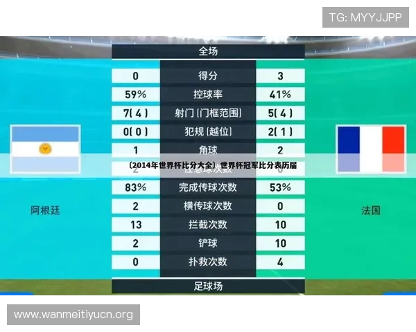 全面了解足球受注赛程比分变化趋势,提升你的赛事预测与投注技巧 全面了解足球受注赛程比分变化趋势,提升你的赛事预测与投注技巧